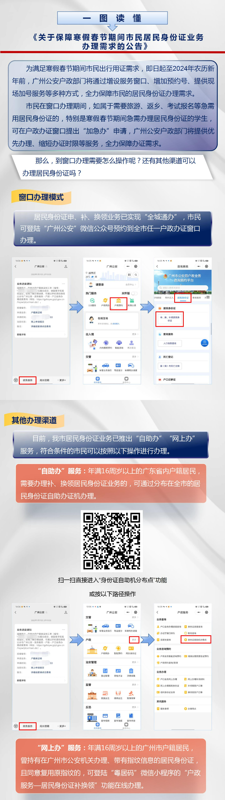 圖1：【一圖讀懂】《關(guān)于保障寒假春節(jié)期間市民居民身份證業(yè)務(wù)辦理需求的公告》.jpg