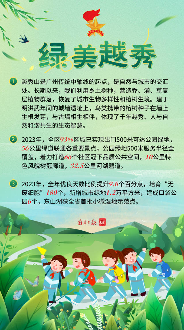綠美越秀