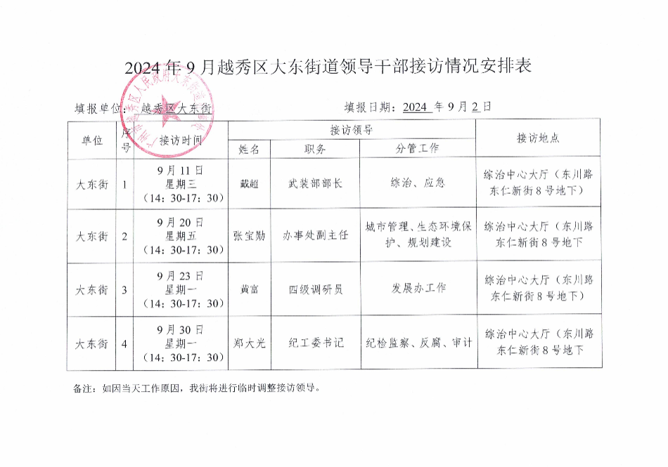 2024年9月越秀區(qū)大東街道領(lǐng)導(dǎo)干部接訪情況安排表.jpg