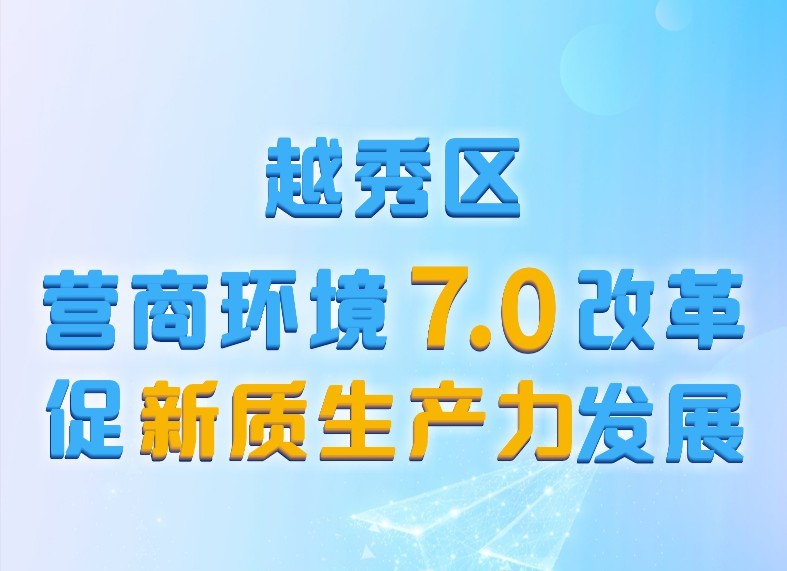 【一圖讀懂】廣州市越秀區(qū)優(yōu)化營商環(huán)境促進新質(zhì)生產(chǎn)力發(fā)展實施方案